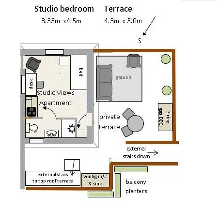 Apartment Views Apartment, Cortijo Fruitful Hills